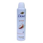 اسپری ضد تعریق داو مدل سیب و چای سفید (Dove apple & white tea)